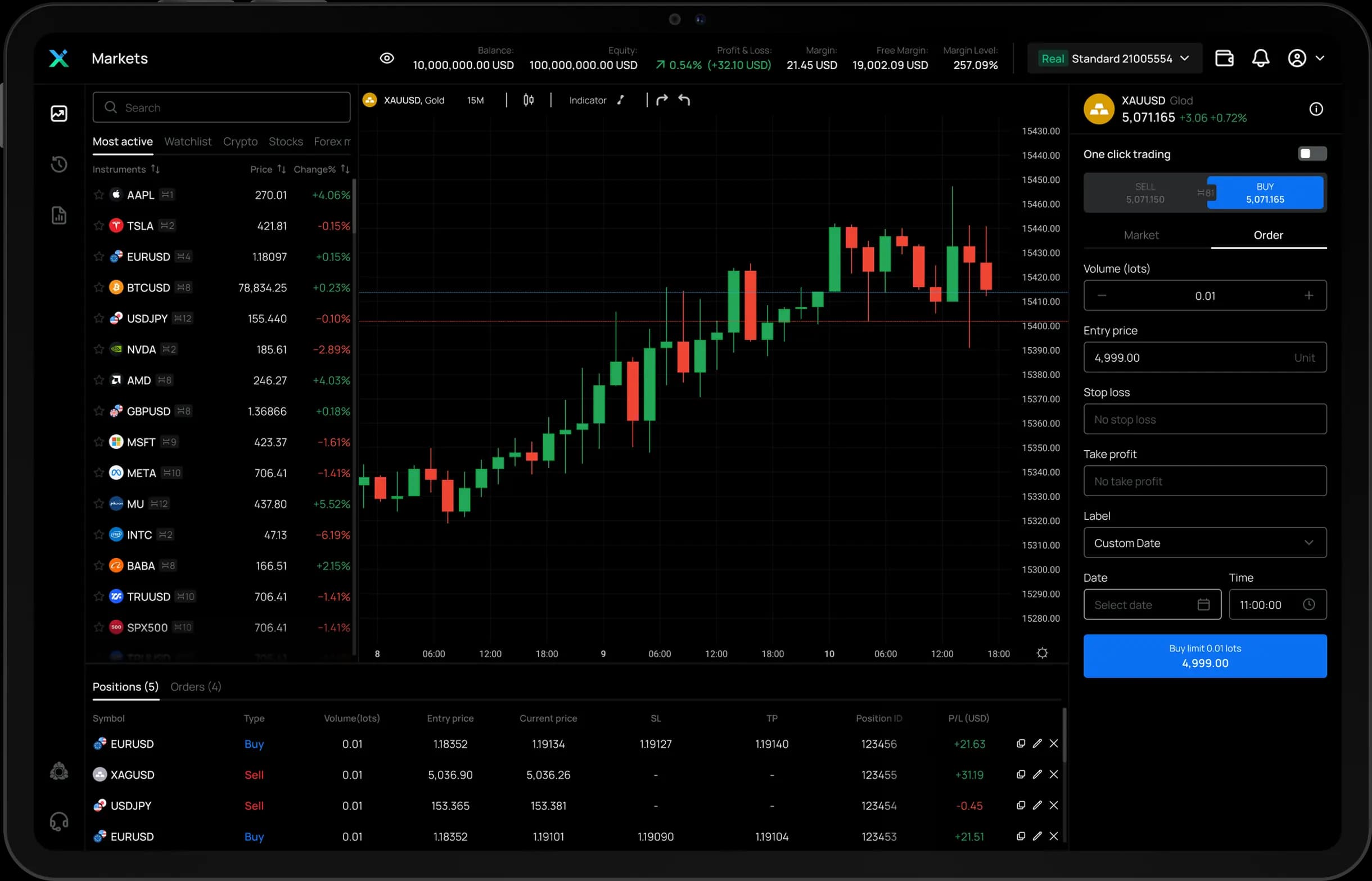 IUX WebTrade · Ruang kerja langsung: Lihat seluruh pasar dalam satu ruang kerja